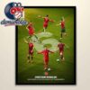Oklahoma Sooners Champion 2026 NCAA Baseball Champions Men’s College World Series Home Decor Poster Canvas